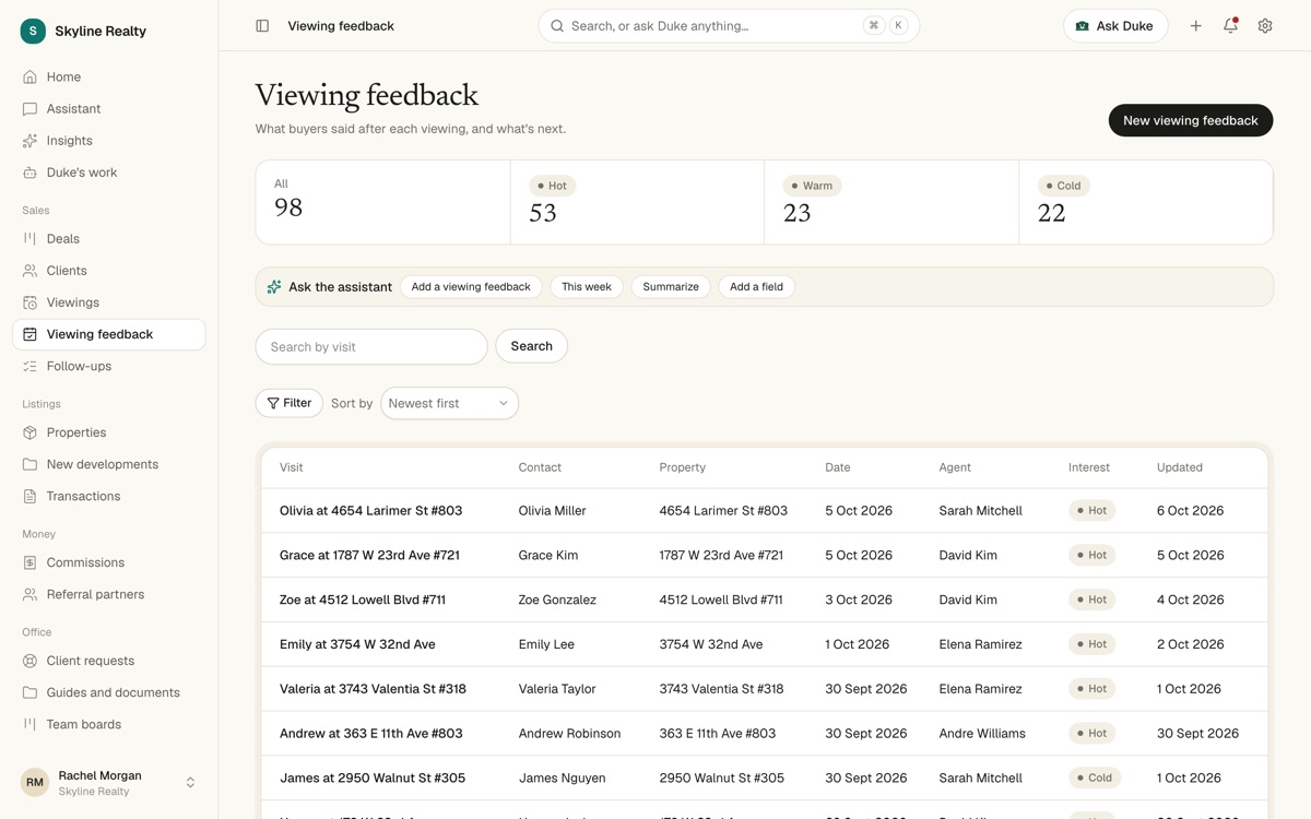Viewing feedback: each visit with the contact, property, date, agent and interest marked Hot, Warm or Cold