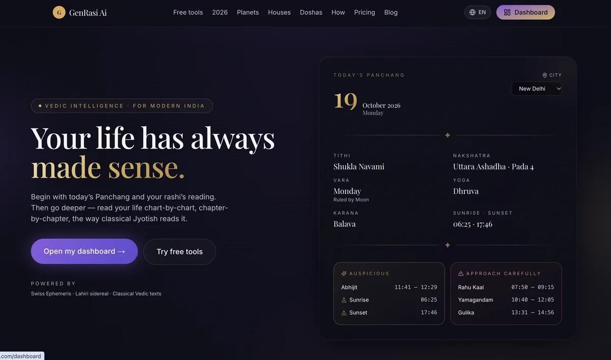 GenRasi: ai product