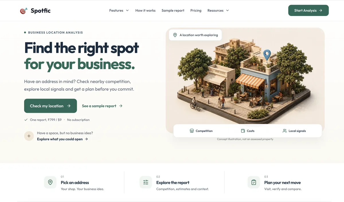 Spotfic: ai product