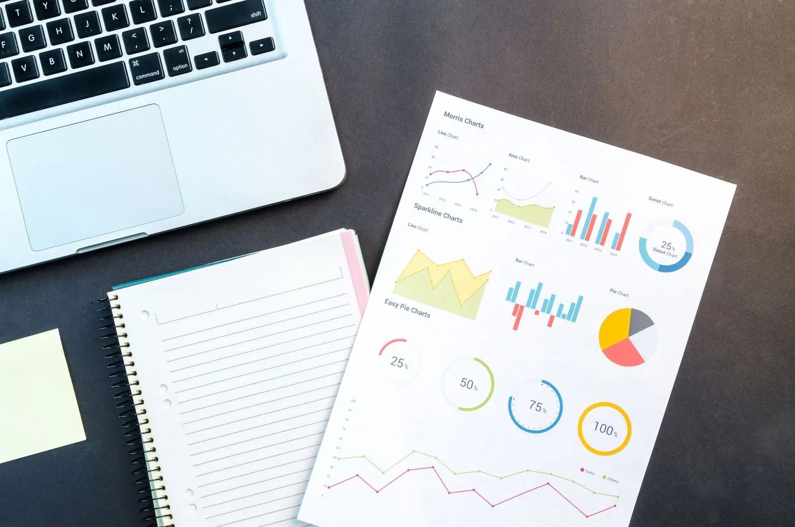 Dashboard with multiple analytics charts and graphs